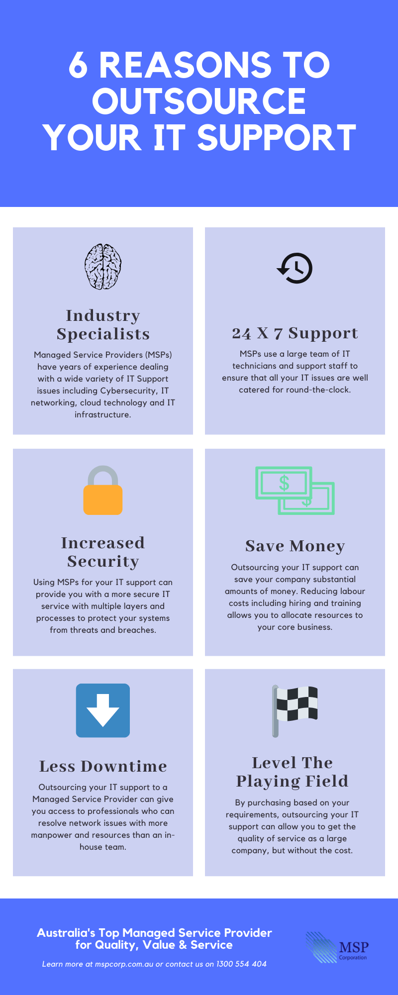 Infographic describing reasons to outsource your IT Support to a Managed Service Provider